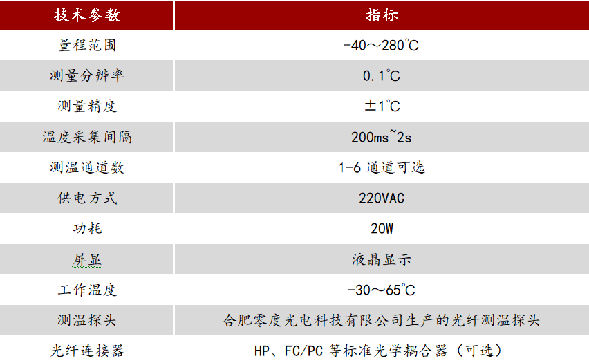 澳门国际平台