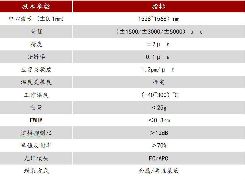 澳门国际平台