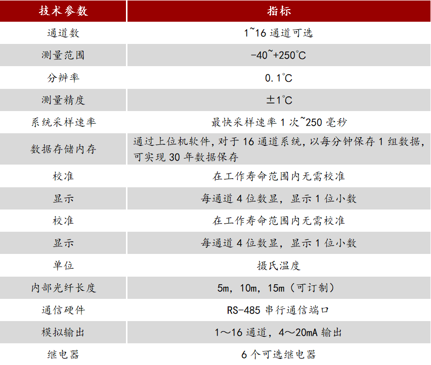 澳门国际平台