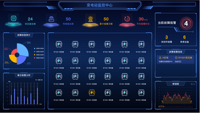 澳门国际平台